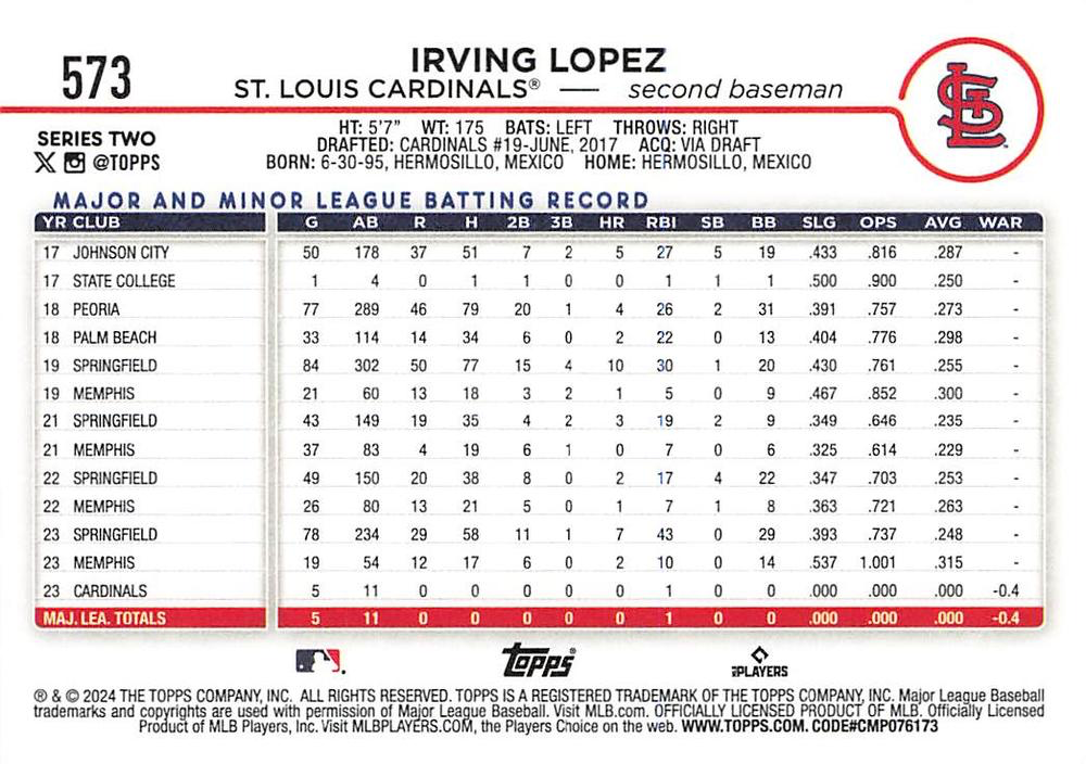 2024 Topps Series 2 Irving Lopez RC #573 St. Louis Cardinals