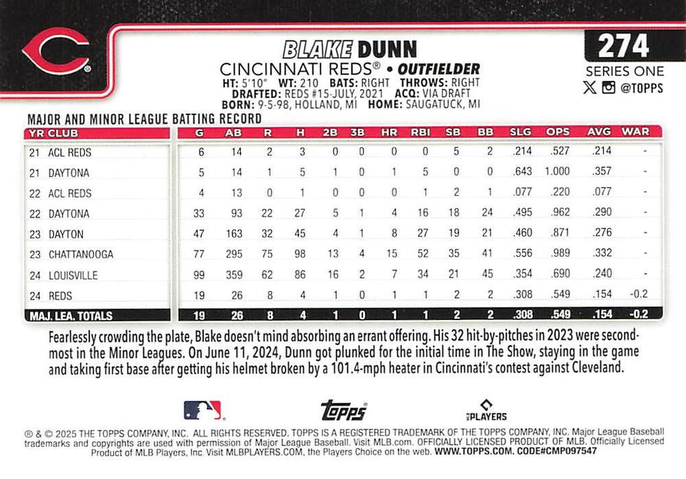 2025 Topps Series 1 Blake Dunn RC Cincinnati Reds #274