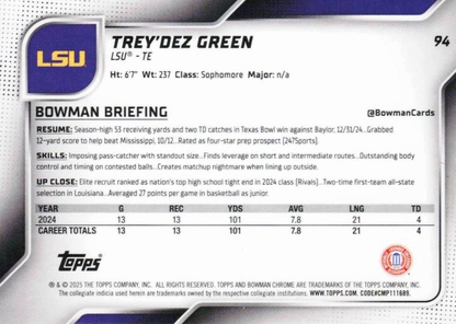 2025 Topps Bowman U Chrome Trey'Dez Green 1st #94 LSU Tigers