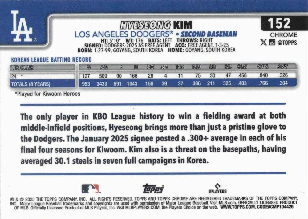 2025 Topps Chrome MLB Hyeseong Kim RC #152 Los Angeles Dodgers