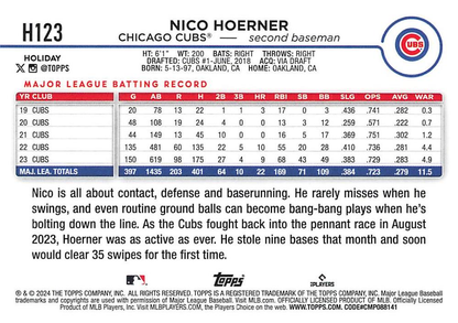 2024 Topps Holiday Nico Hoerner Chicago Cubs #H123