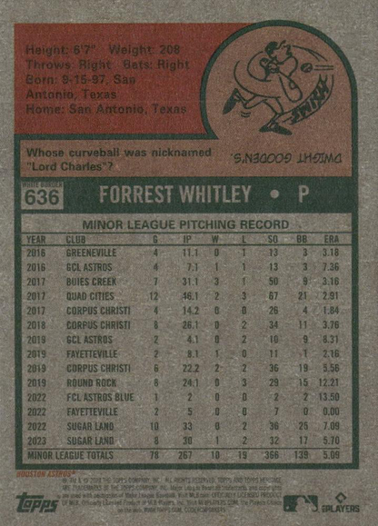 2024 Topps Heritage White Border Parallel Forrest Whitley RC Houston Astros #636