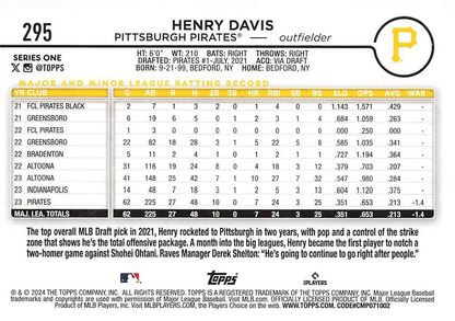 2024 Topps Series 1 Henry Davis RC Pittsburgh Pirates #295