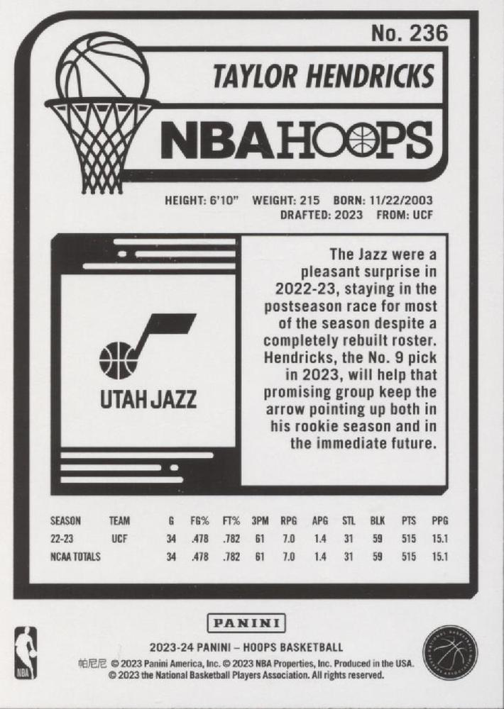 2023 Panini Hoops Taylor Hendricks RC #236 Utah Jazz