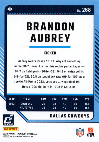 2024 Panini Donruss Brandon Aubrey Dallas Cowboys #268