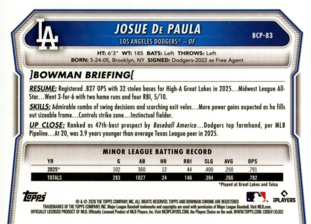 2026 Topps Bowman Chrome Prospects Josue De Paula #BP-83 Los Angeles Dodgers