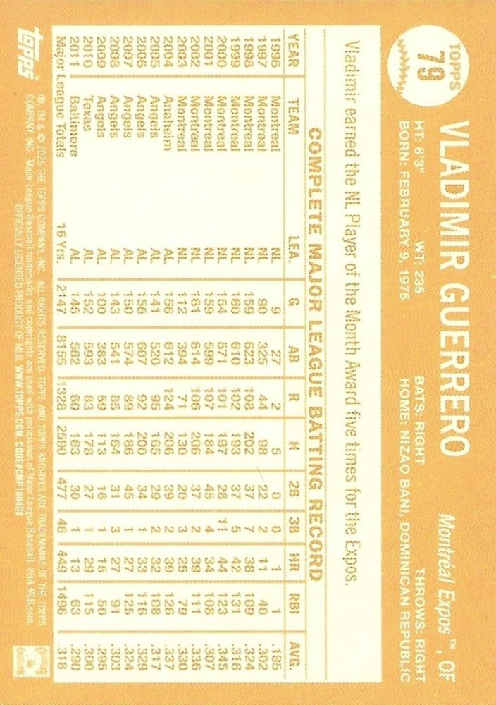 2025 Topps Archives Black Foilboard Vladimir Guerrero #79 Montreal Expos