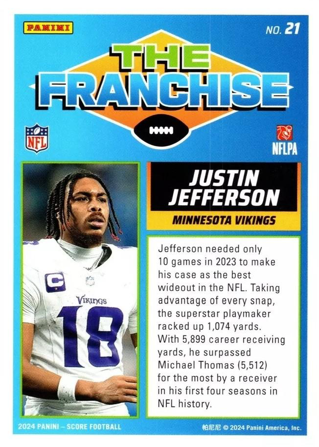 2024 Panini Score Football The Franchise Justin Jefferson Minnesota Vikings #21