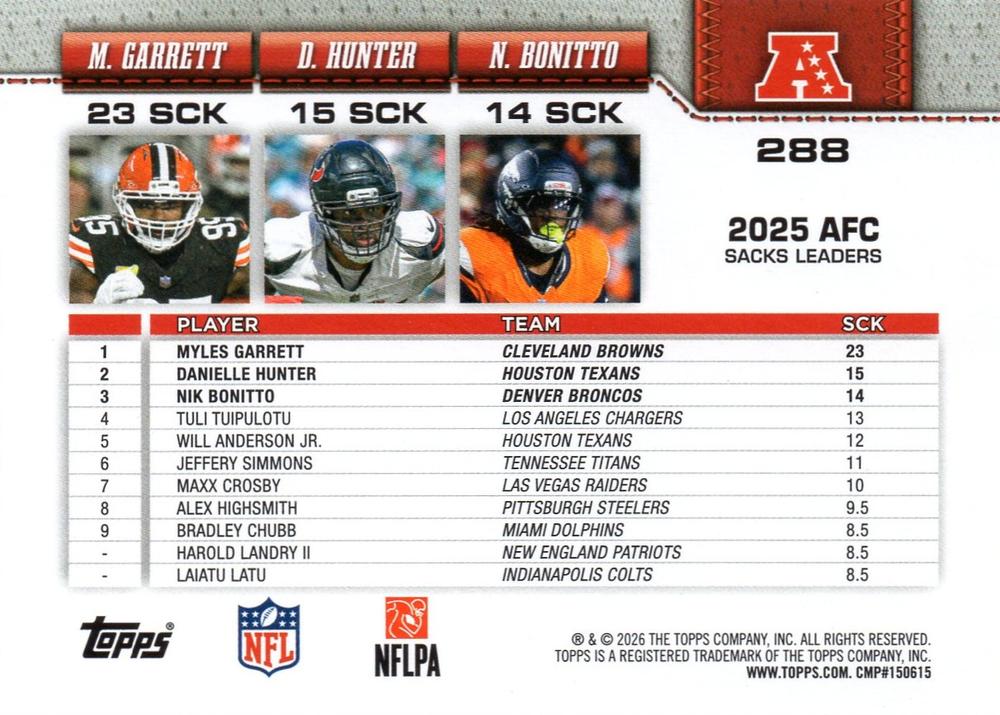 2026 Topps Flagship League Leaders Nik Bonitto / Danielle Hunter / Myles Garrett #288