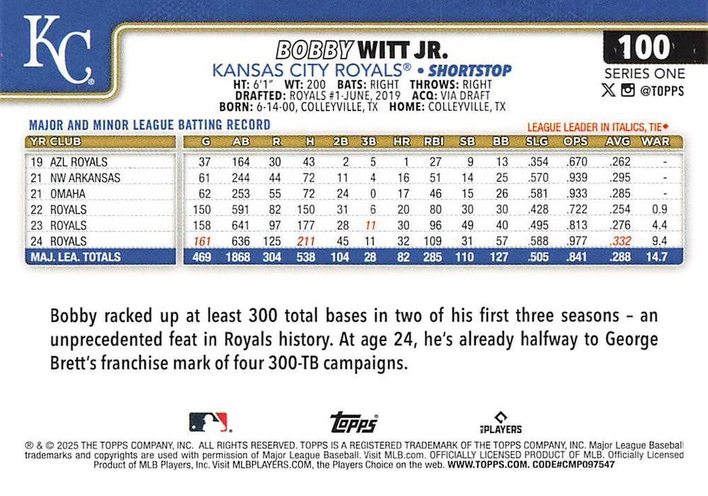 2025 Topps Series 1 Bobby Witt Jr. Kansas City Royals #100