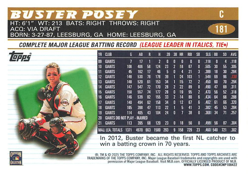 2025 Topps Archives Buster Posey #181 San Francisco Giants