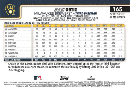 2025 Topps Series 1 Joey Ortiz ASR Milwaukee Brewers #165