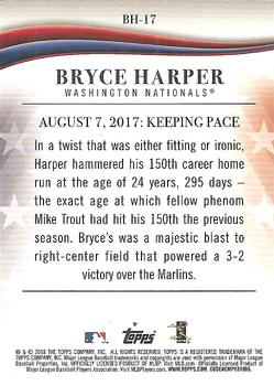 2018 Topps Update Bryce Harper Highlights #BH-17 Washington Nationals