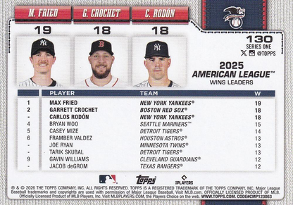 2026 Topps Series 1 American League Leaders Wins (Fried / Crochet / Rodon) LL #130