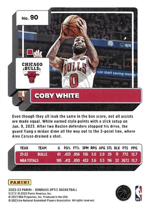 2022 Panini Donruss Optic Coby White #90 Chicago Bulls
