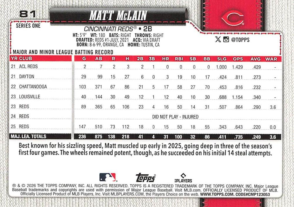 2026 Topps Series 1 Matt McLain #81 Cincinnati Reds