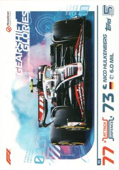 2024 Topps Turbo Attax F1 Nico Hulkenberg #95 Haas F1 Team