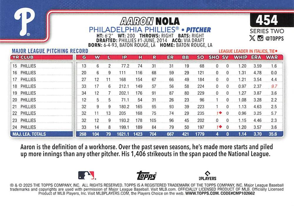 2025 Topps Series 2 Aaron Nola Philadelphia Phillies #454