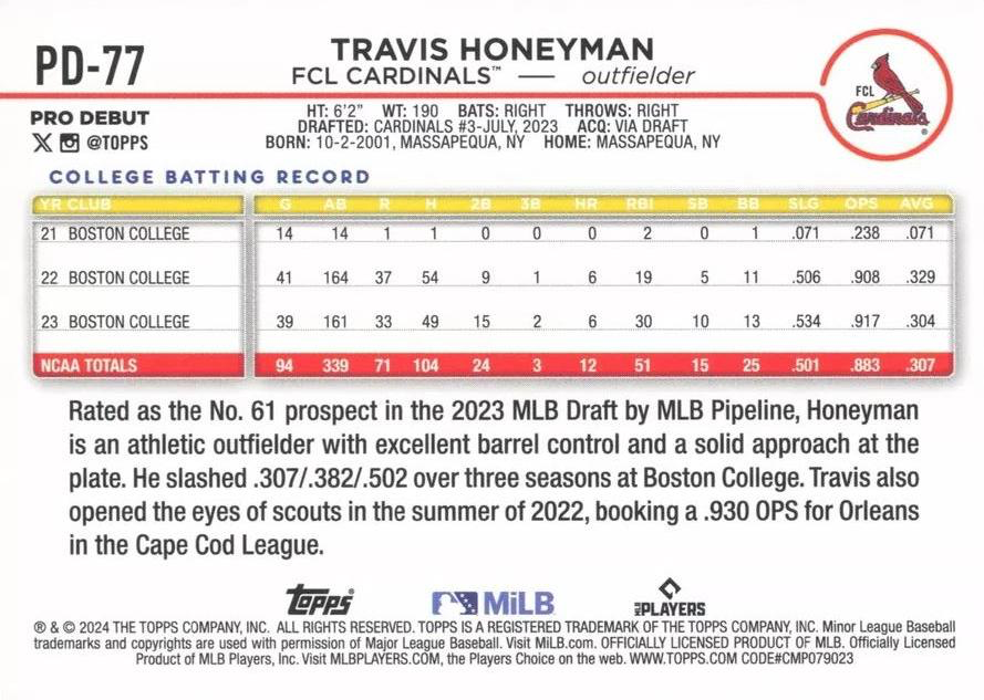 2024 Topps Pro Debut Travis Honeyman #PD-77 FCL Cardinals