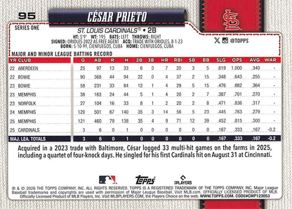 2026 Topps Series 1 Cesar Prieto RC #95 St. Louis Cardinals