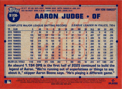 2026 Topps Chrome 1991 35th Aaron Judge #91CB-2 New York Yankees
