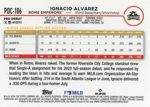 2024 Topps Pro Debut Chrome Refractor Ignacio Alvarez #PDC-186 Rome Emperors