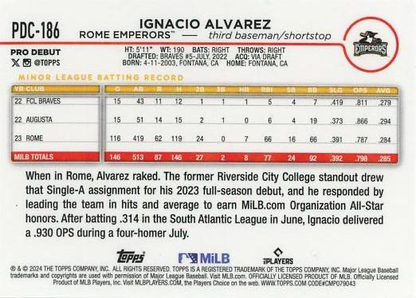 2024 Topps Pro Debut Chrome Refractor Ignacio Alvarez #PDC-186 Rome Emperors