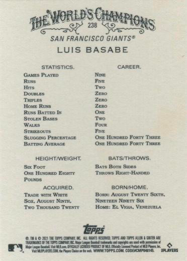 2021 Topps Allen & Ginter Luis Basabe RC San Fransico Giants #238