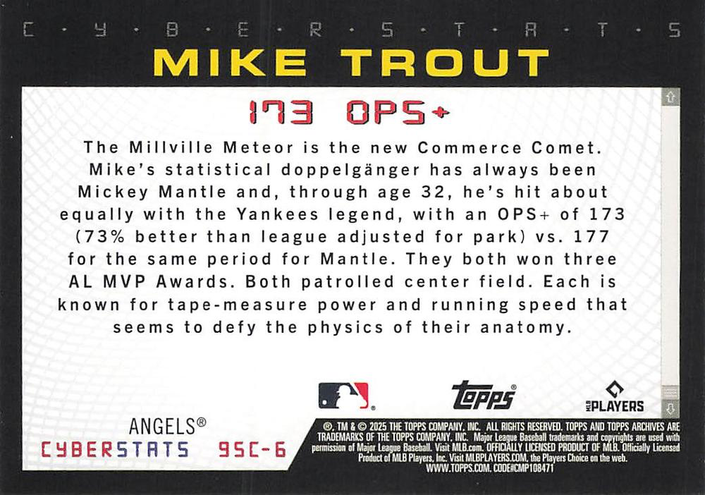 2025 Topps Archives 1995 Topps Cyberstats Mike Trout #95C-6 Los Angeles Angels
