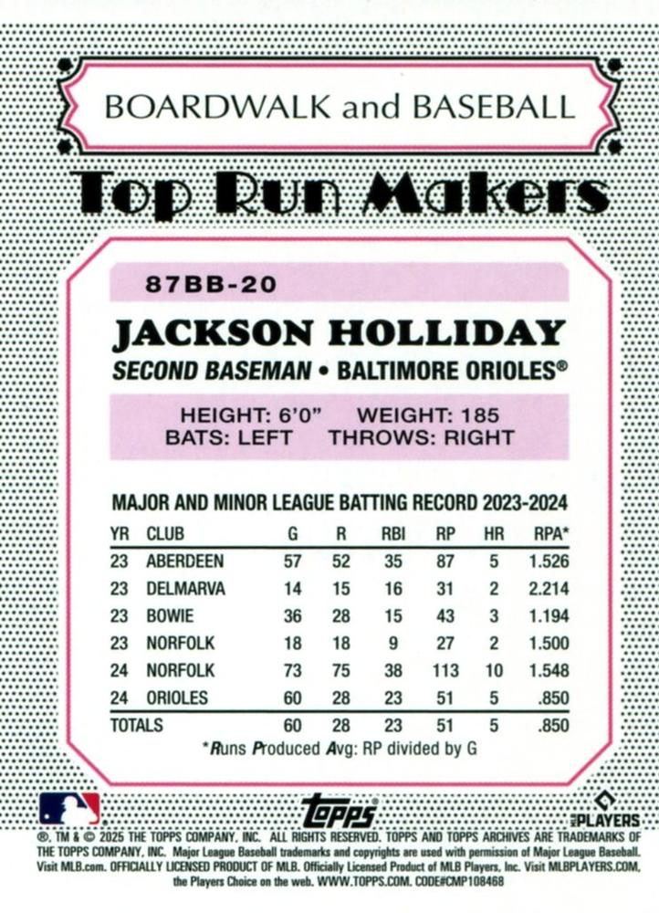2025 Topps Archives 1987 Topps Boardwalk And Baseball Jackson Holliday #87BB-20 Baltimore Orioles