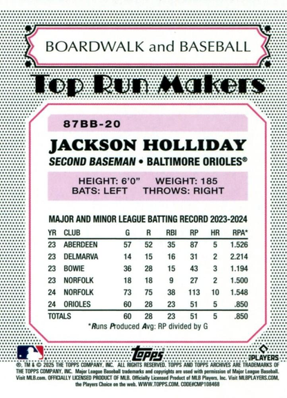 2025 Topps Archives 1987 Topps Boardwalk And Baseball Jackson Holliday #87BB-20 Baltimore Orioles