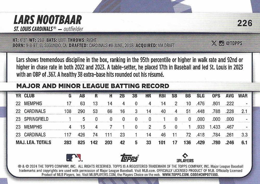 2024 Topps Big League Lars Nootbaar SP Uncommon Foil #226 St. Louis Cardinals