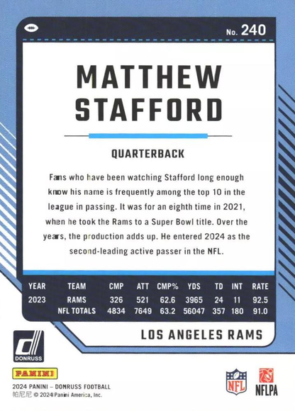 2024 Panini Donruss Matthew Stafford Los Angeles Rams #240