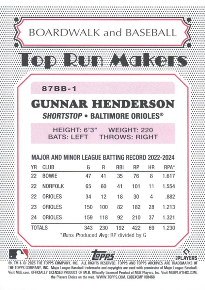 2025 Topps Archives 1987 Topps Boardwalk And Baseball Gunnar Henderson #87BB-1 Baltimore Orioles