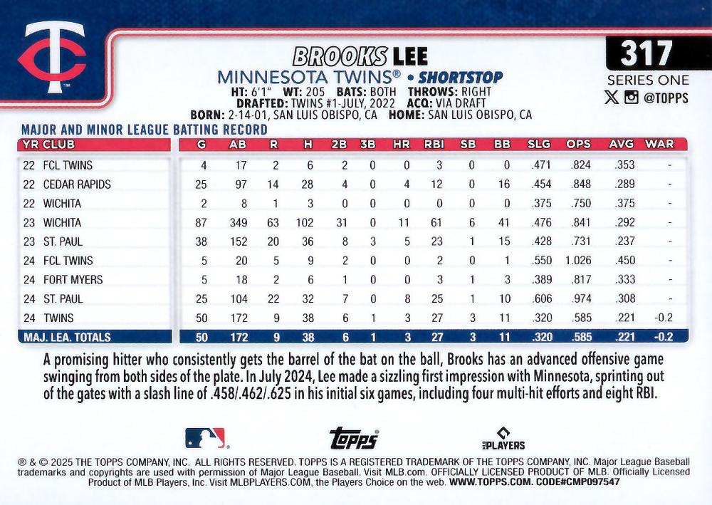 2025 Topps Series 1 Brooks Lee RC Minnesota Twins #317
