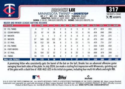 2025 Topps Series 1 Brooks Lee RC Minnesota Twins #317