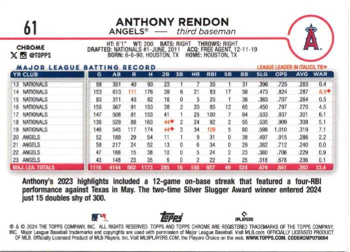 2024 Topps Chrome Anthony Rendon Los Angeles Angels #61
