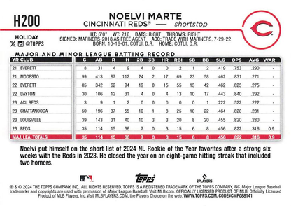 2024 Topps Holiday Noelvi Marte RC Cincinnati Reds #H200
