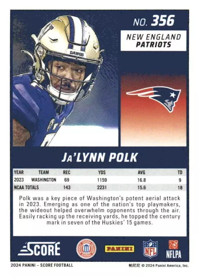 2024 Panini Score Football Ja'Lynn Polk New England Patriots #356 RC