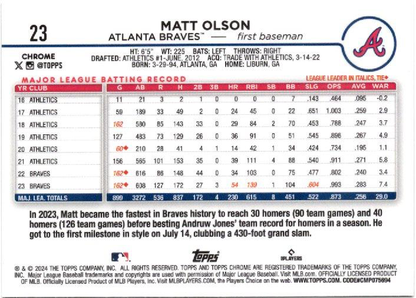 2024 Topps Chrome Matt Olson Atlanta Braves #23