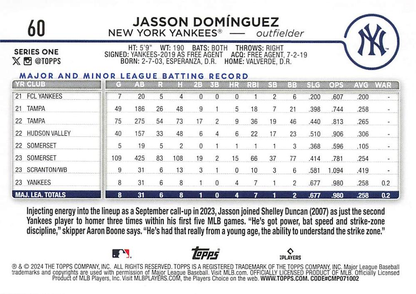 2024 Topps Series 1 Jasson Domínguez RC New York Yankees #60