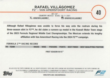 2024 Topps Chrome Formula 1 Rafael Villagomez F2D #40 Van Amersfoort Racing