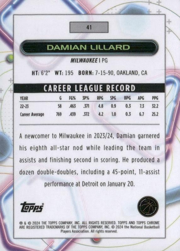 2023 Topps Chrome Cosmic Damian Lillard #41 Milwaukee Bucks