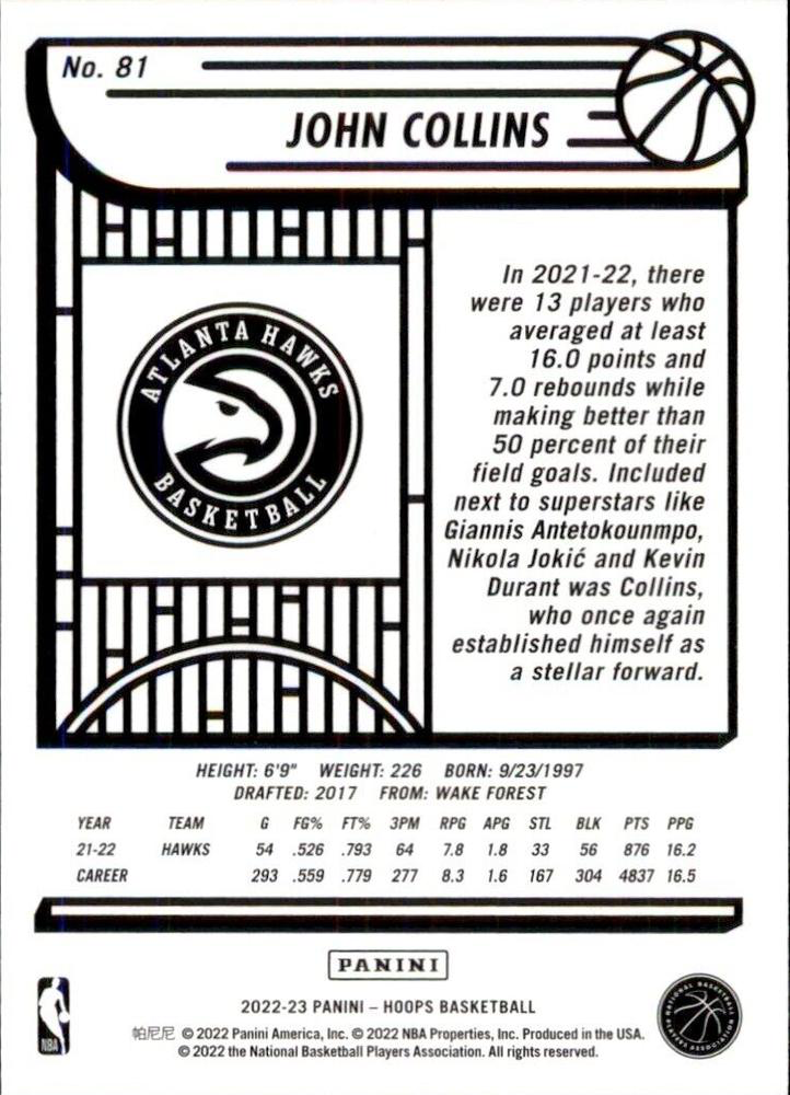 2022 Panini Hoops John Collins #81 Atlanta Hawks