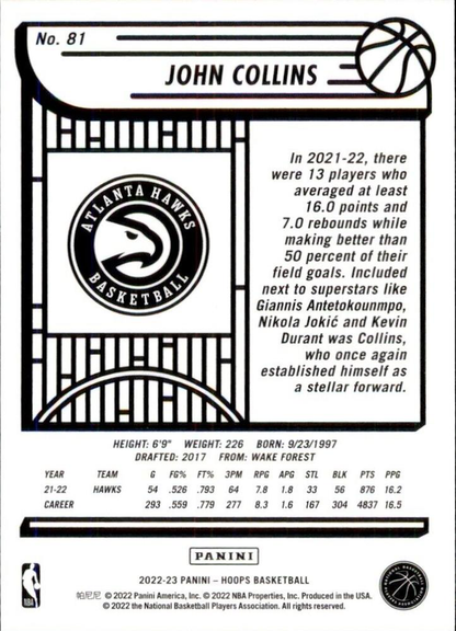2022 Panini Hoops John Collins #81 Atlanta Hawks