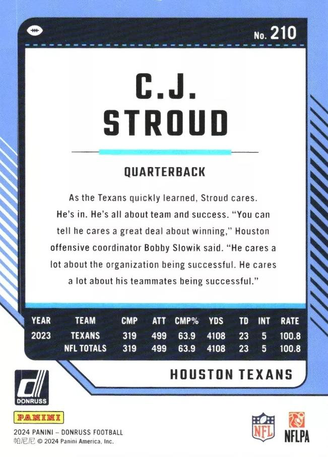 2024 Panini Donruss CJ Stroud RC Houston Texans #210