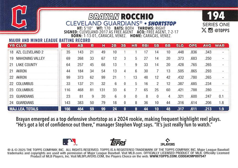 2025 Topps Series 1 Brayan Rocchio Cleveland Guardians #194