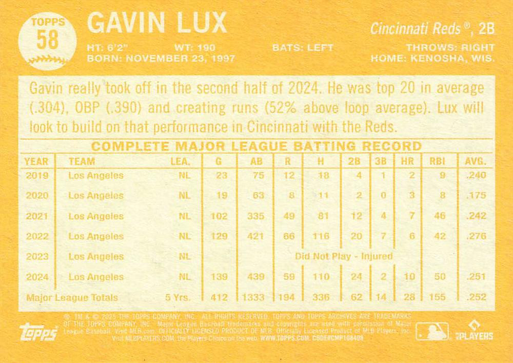 2025 Topps Archives Gavin Lux #58 Cincinnati Reds
