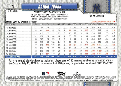 2026 Topps Series 1 Aaron Judge #1 New York Yankees