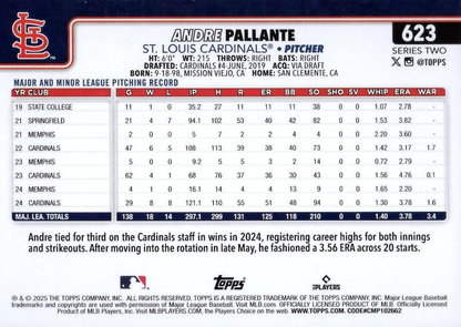 2025 Topps Series 2 Andre Pallante #623 St. Louis Cardinals